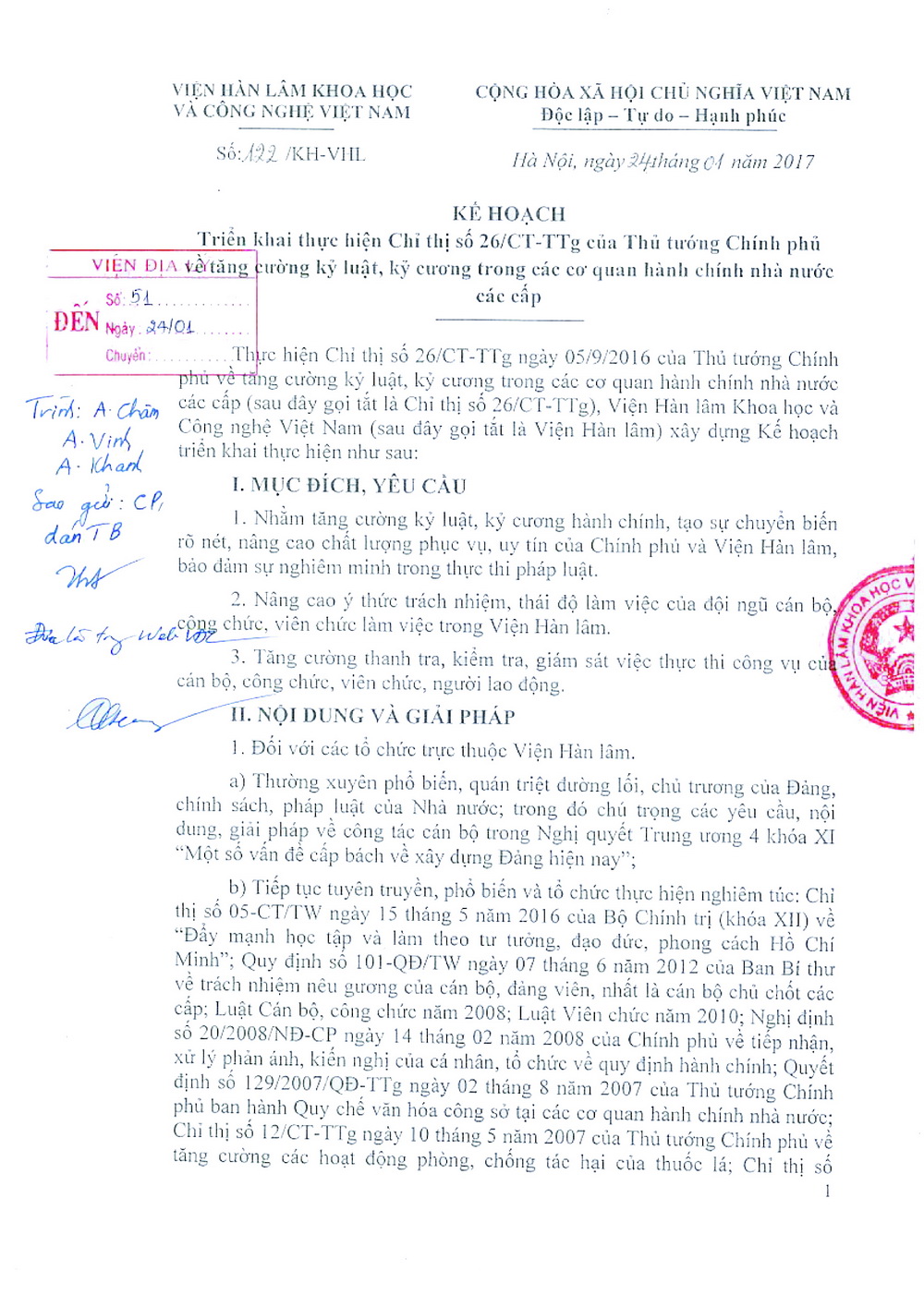 Kế hoạch triển khai thực hiện chỉ thị CT26/TT-TTg của Thủ tướng ...